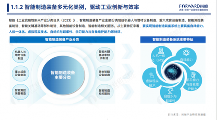 AI芯天下丨報(bào)告丨2024中國(guó)智能制造裝備產(chǎn)業(yè)發(fā)展機(jī)遇藍(lán)皮書