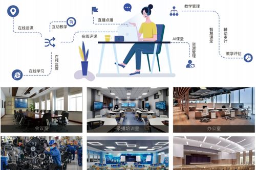 海昇科技 構(gòu)建企業(yè)私有元宇宙，賦能數(shù)字化人才智慧培訓(xùn)與評(píng)價(jià)體系