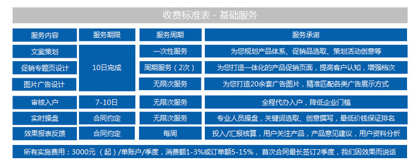 Myec!廣州聯(lián)盟營(yíng)銷(xiāo) 專(zhuān)業(yè)聯(lián)盟廣告創(chuàng)意策劃與網(wǎng)絡(luò)營(yíng)銷(xiāo)服務(wù)全解析